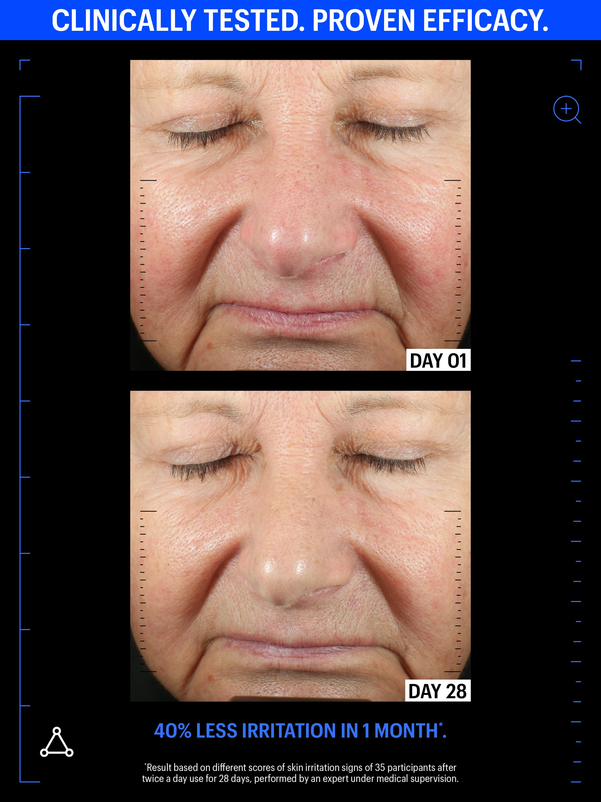 best copper peptide serum before after