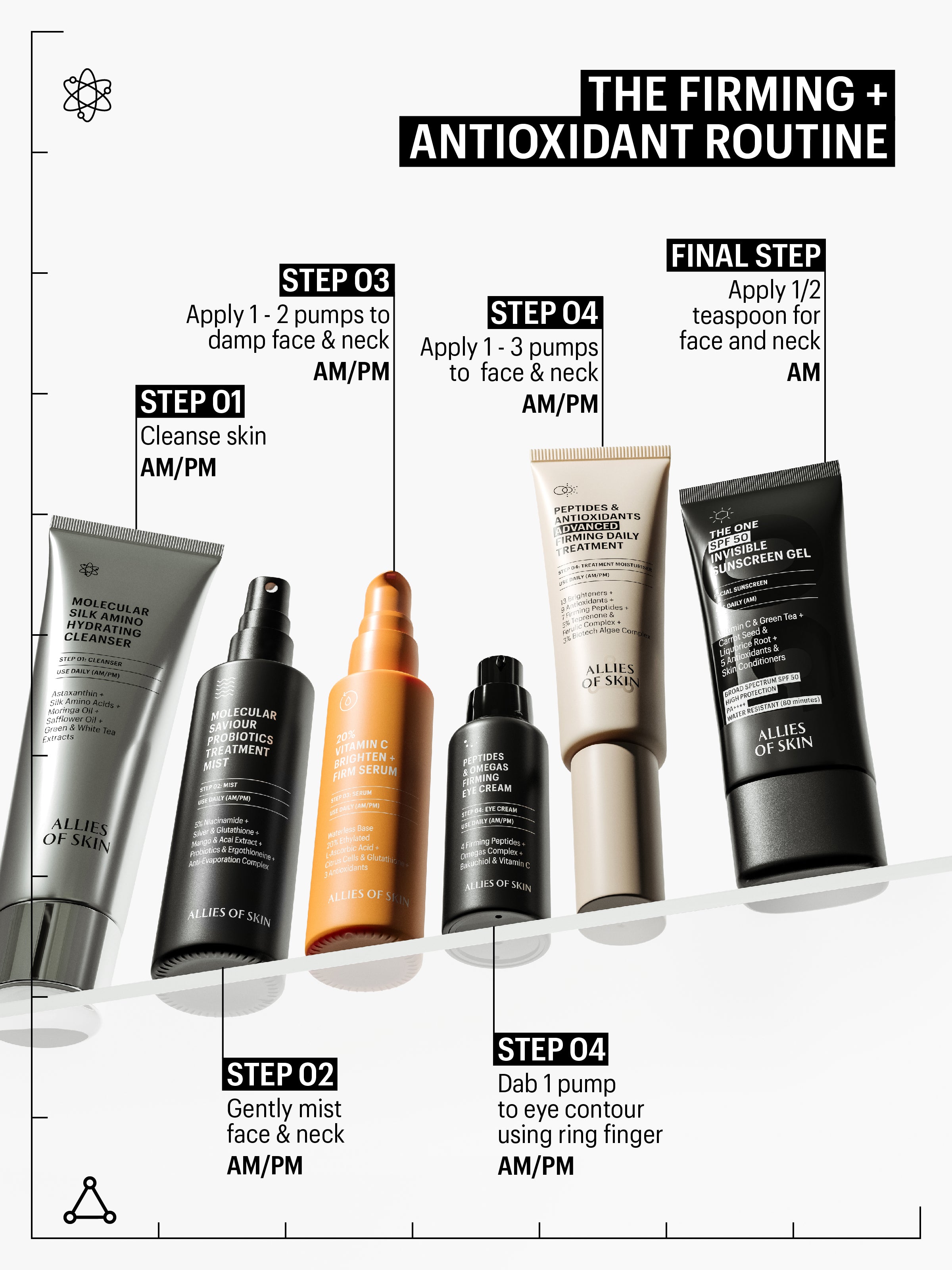 molecular cleanser with firming antioxidant routine