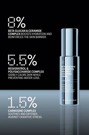 Beta Glucan & Resveratrol Advanced Hydrating Serum