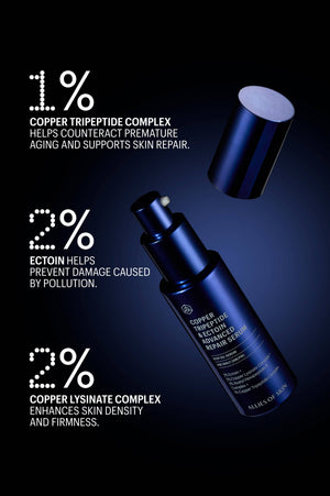 Copper Tripeptide & Ectoin Advanced Repair Serum, Value Size