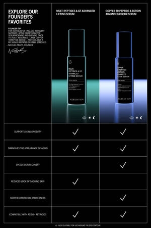 Copper Tripeptide & Ectoin Advanced Repair Serum, Value Size