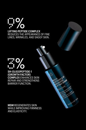 Lifting Serum bottle with peptide and growth factor ingredient callouts