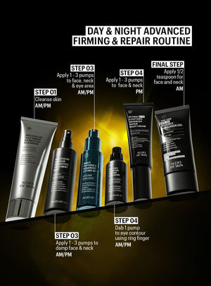 skin care routine with niacinamide and retinol