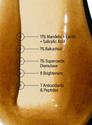 allies of skin mandelic acid and salicylic acid